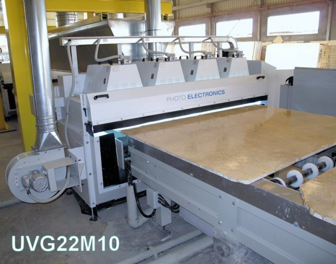 Ovens for UV resin  gelification