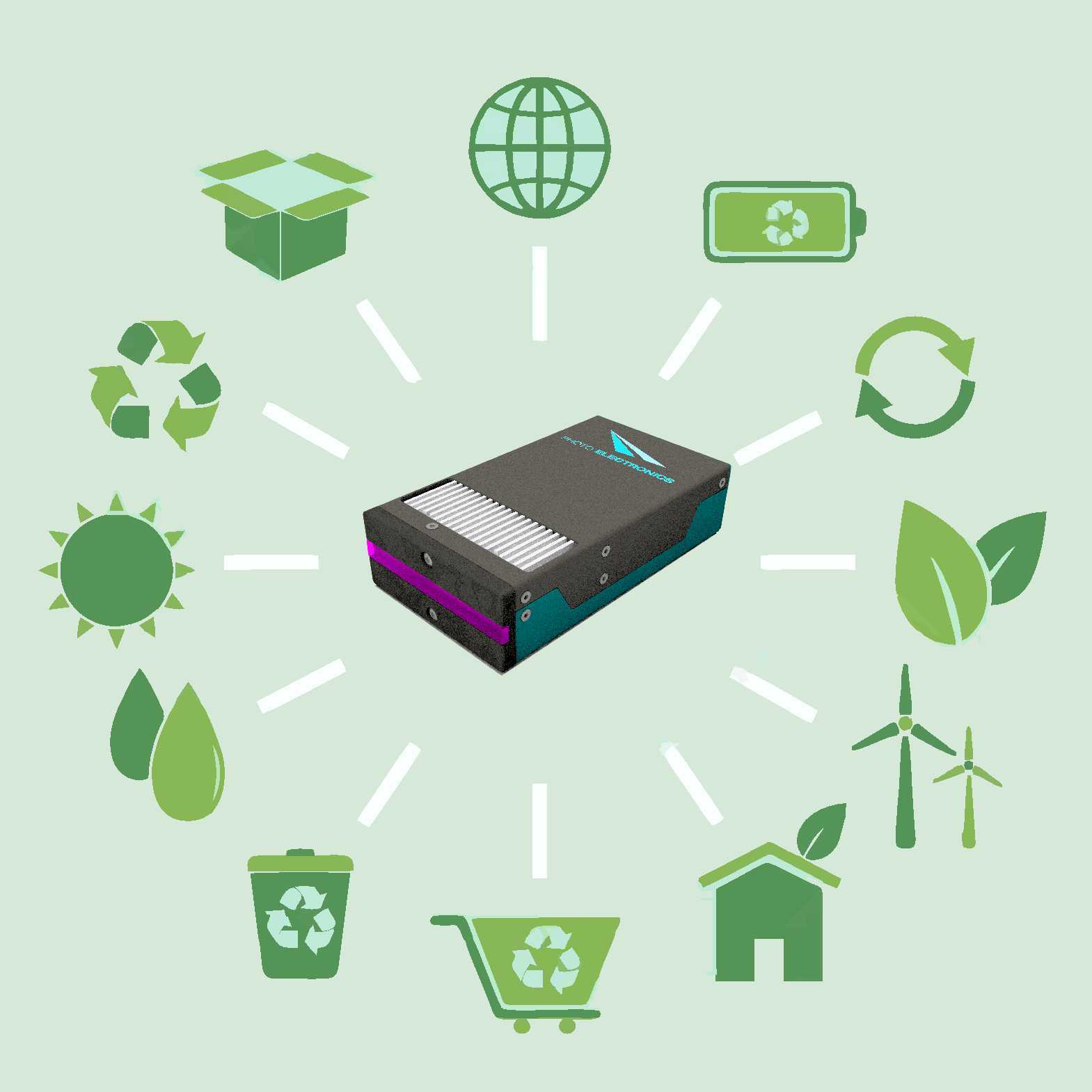 Choosing UV LED technology is good for the environment (and for the manufacturer)
