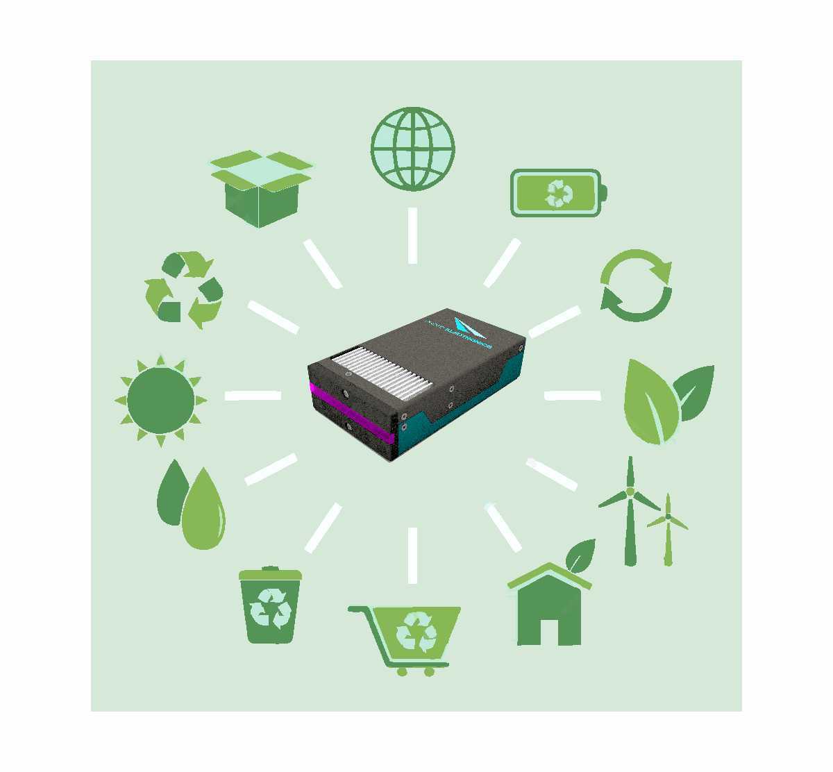 Choosing UV LED technology is good for the environment (and for the manufacturer)